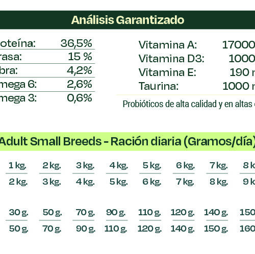 BONNAT GRAIN FREE CANINE ADULT SMALL BREEDS 2 KG